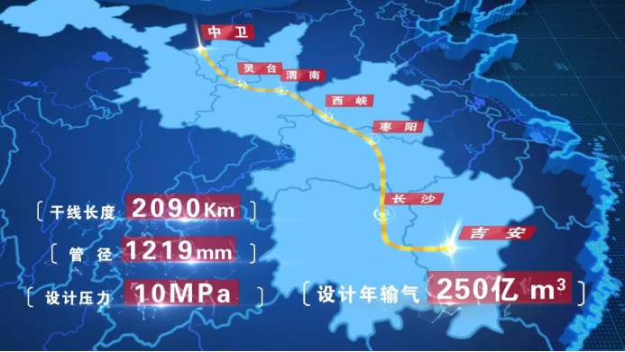 管道全自动焊机