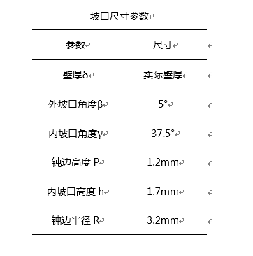 管道全位置自动焊机
