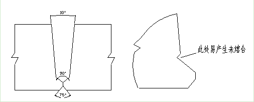 管道全位置自动焊机